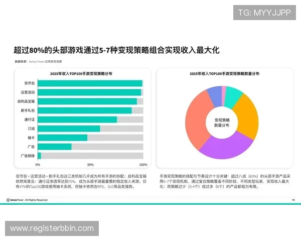 BBIN真人游戏的流行趋势与未来发展方向，助你把握行业最新动态