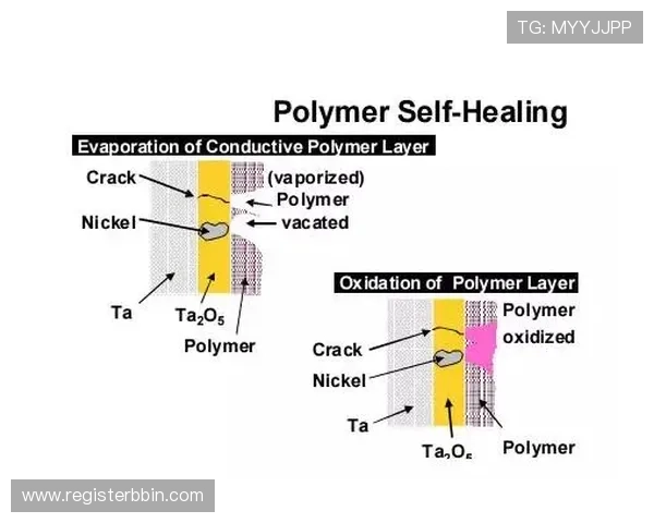 bbin体育到账慢的原因分析及解决方案推荐 bbin体育到账慢的原因分析及解决方案推荐