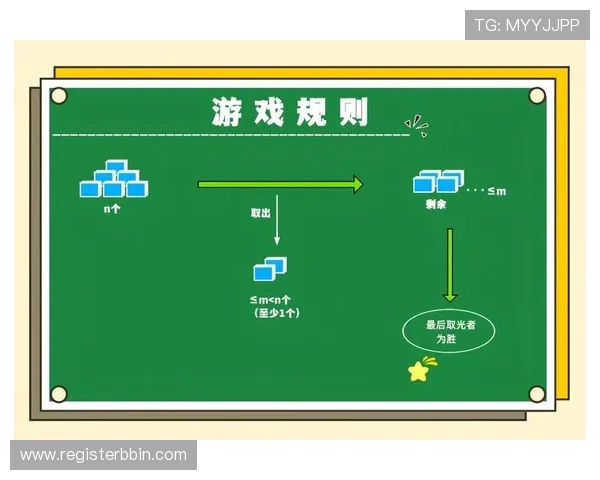 三个骰子比大小游戏中不同玩法模式的详细介绍及适合不同玩家的策略建议