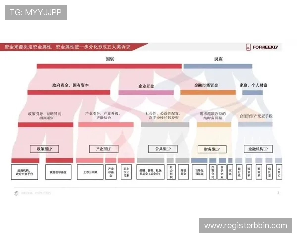 bbin合作平台大全涵盖多种合作类型，满足不同规模企业的合作需求与发展目标