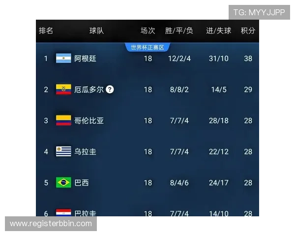 世界杯美国对阵巴拉圭历史交锋记录全面解析与比赛亮点分析